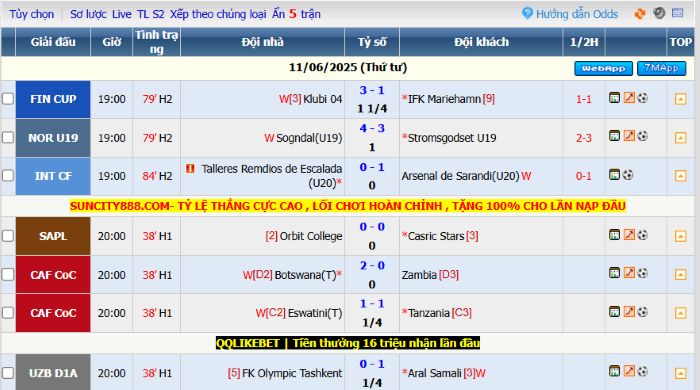 7m hay 7mcn giúp người hâm mộ nắm bắt tỷ lệ cược và dự đoán kết quả của các trận đấu
