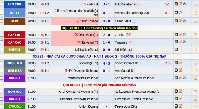 Tại 7m các bài dự đoán sẽ được cung cấp chính xác cho người chơi tham khảo